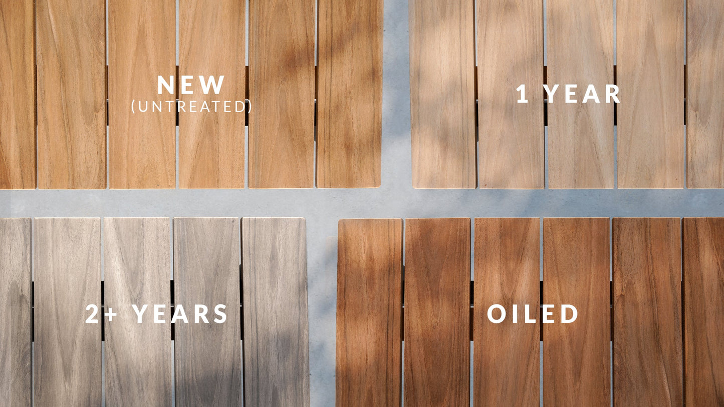 Patio Bench - 130x37 - Utomhusbänk i teakträ och aluminium